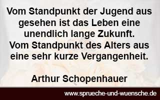 Geburtstagswünsche zum 50. Geburtstag - Sprüche zum 50. Geburtstag Platz 7